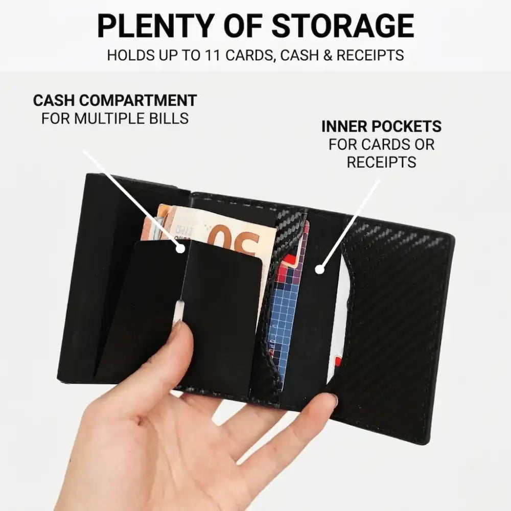 Wearo™ Smart Wallet