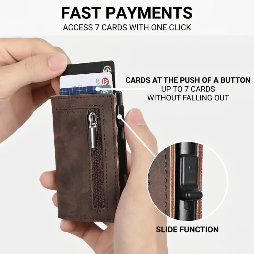 Wearo™ Smart Wallet