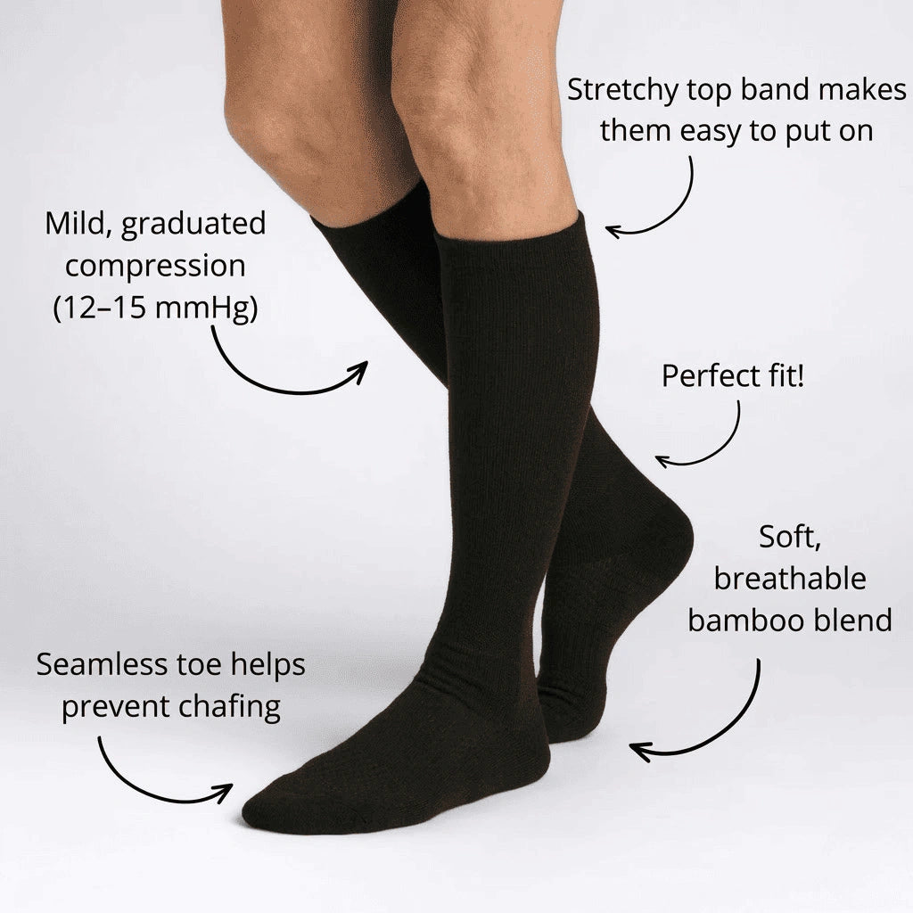 Wearo - Compression Socks