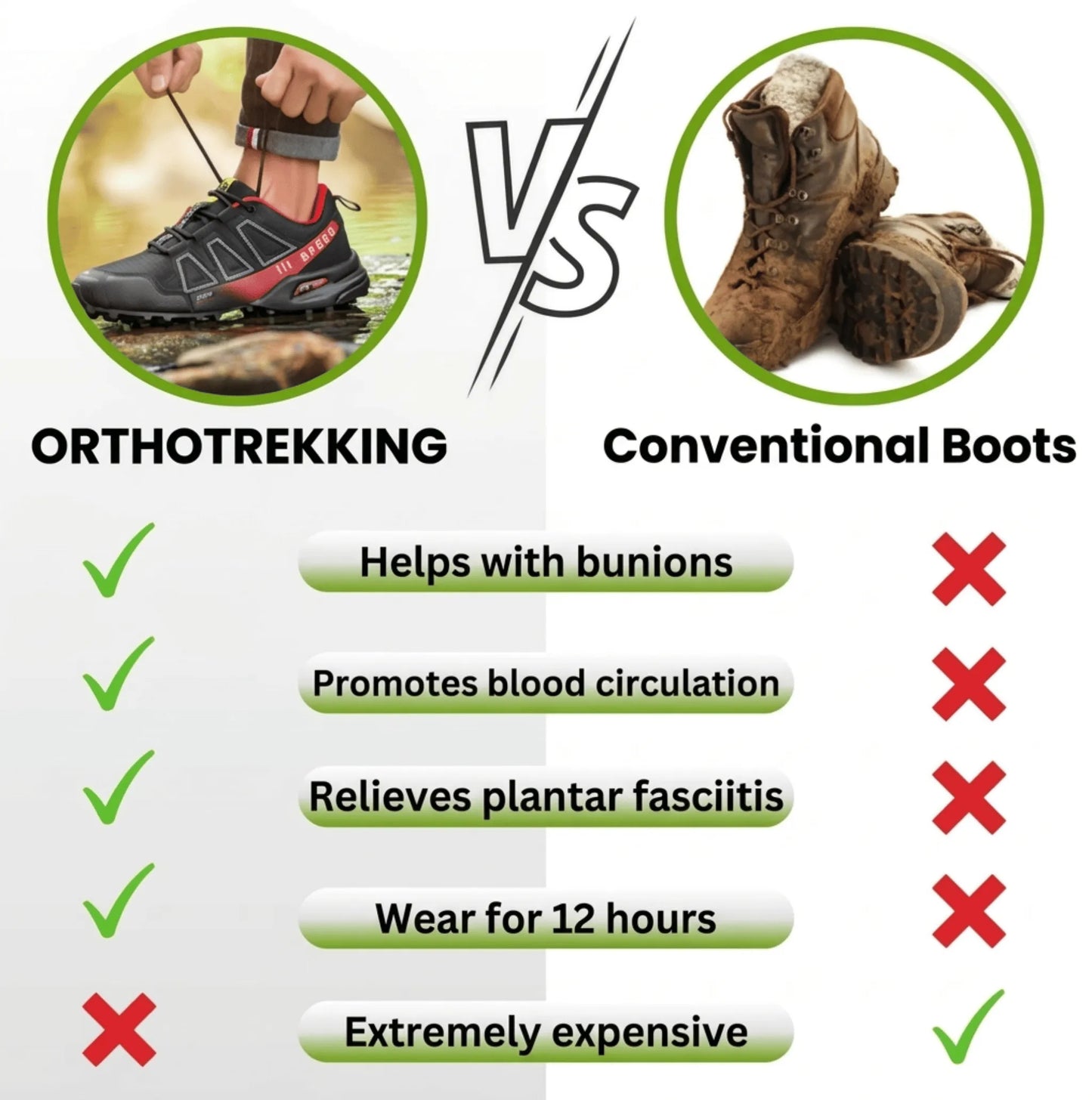 OrthoTrekking - Ergonomic Pain-Relief Trekking & Hiking Shoe
