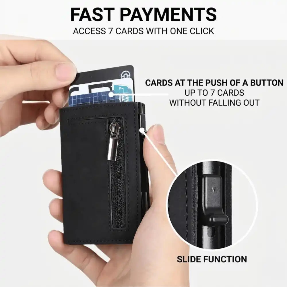 Wearo™ Smart Wallet