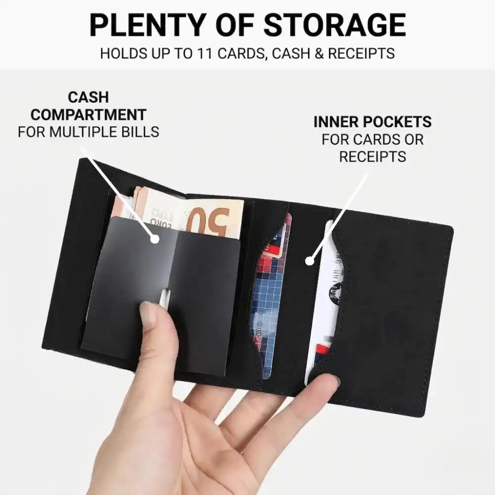 Wearo™ Smart Wallet
