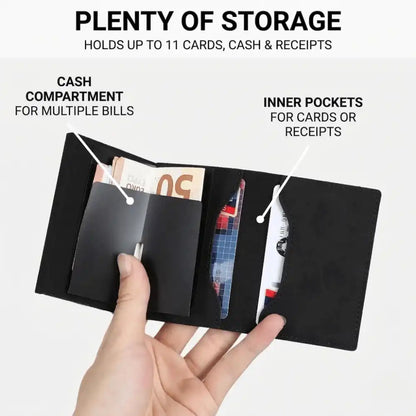 Wearo™ Smart Wallet