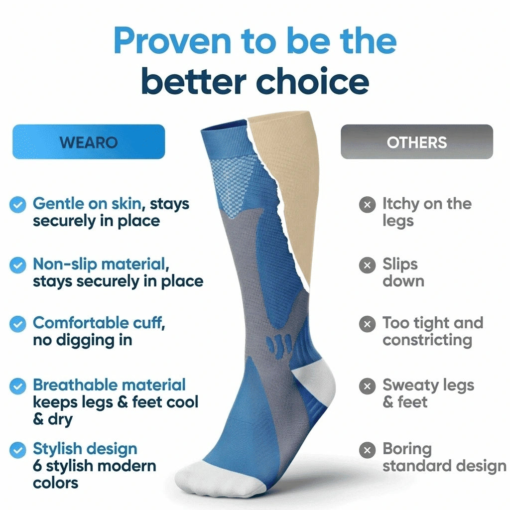 Compression Socks for Leg & Foot Relief