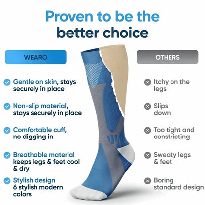 Compression Socks for Leg & Foot Relief