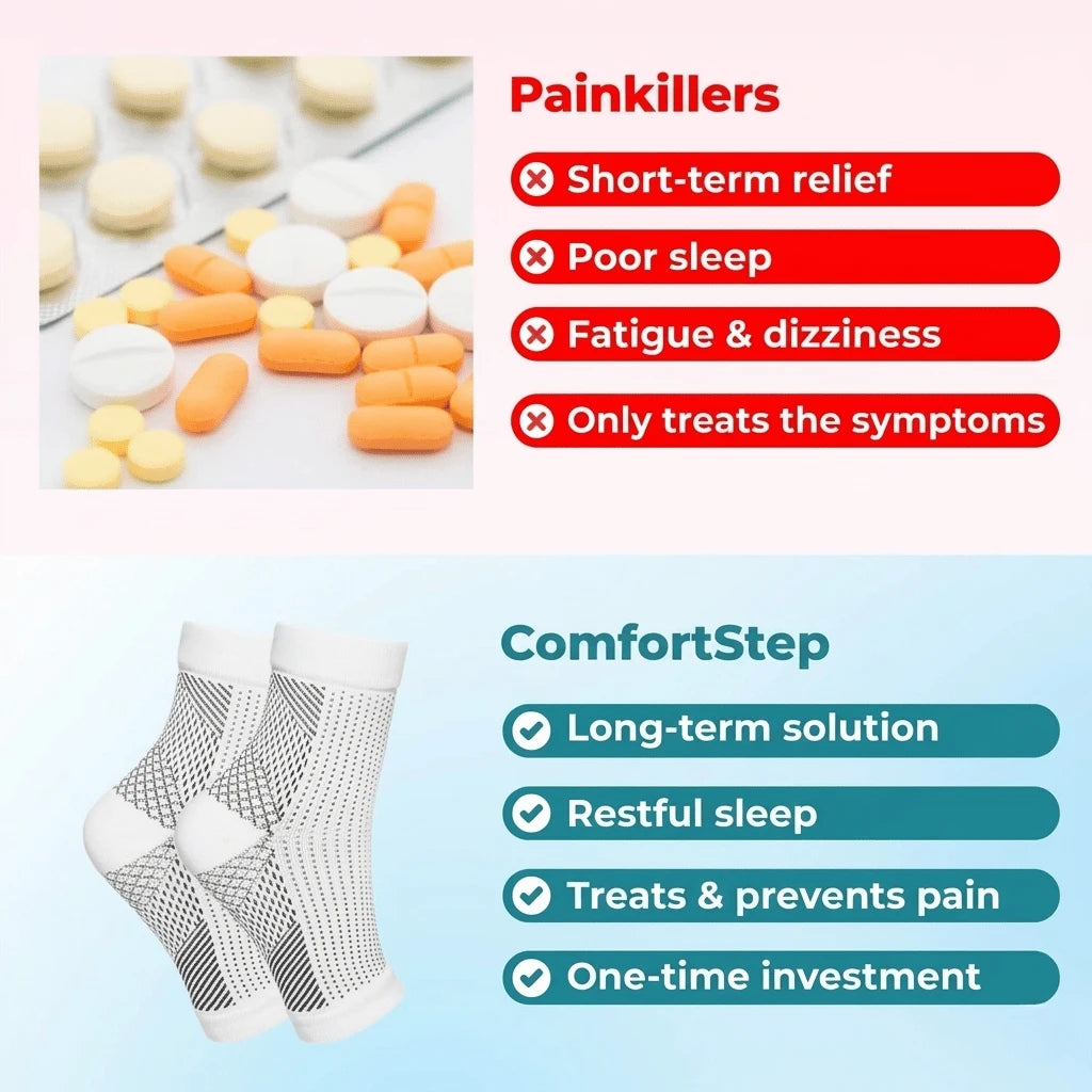 ComfortStep - Live pain-free without expensive treatments or doctor visits
