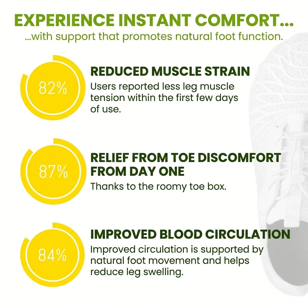OrthoStep - Ergonomic pain relief shoes