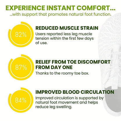 OrthoStep - Ergonomic pain relief shoes