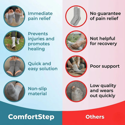 ComfortStep - Live pain-free without expensive treatments or doctor visits