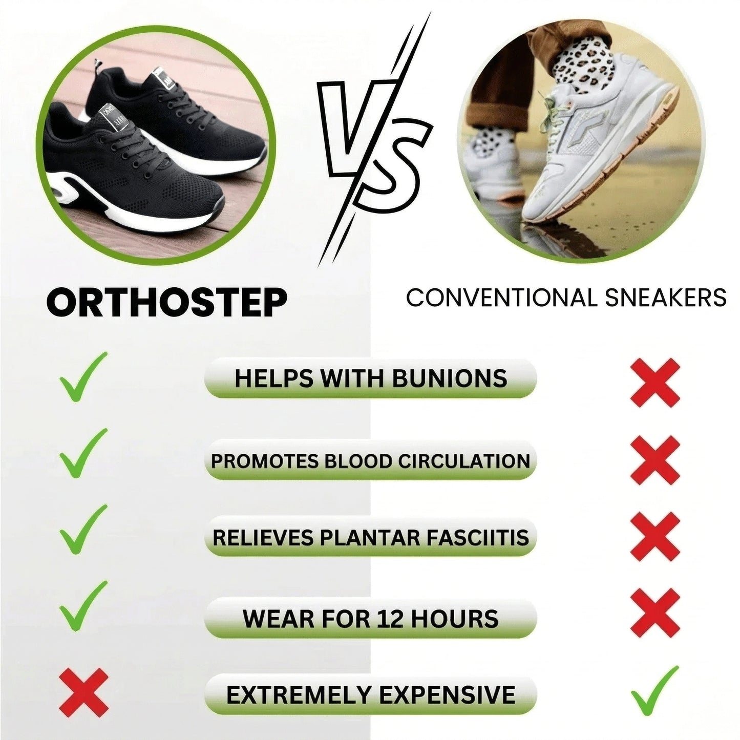 OrthoStep - Ergonomic pain relief shoes