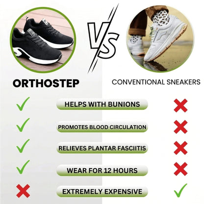 OrthoStep - Ergonomic pain relief shoes